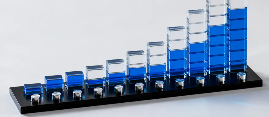 Regular contributions building an accelerating staircase of transparent growth blocks